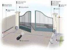 Gems Steel Contracting LLC | Gate and Parking Automation Dubai,UAE